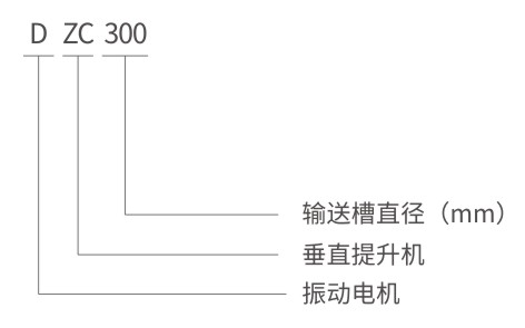 DZC垂直振動提升機(jī)型號說明-河南振江機(jī)械