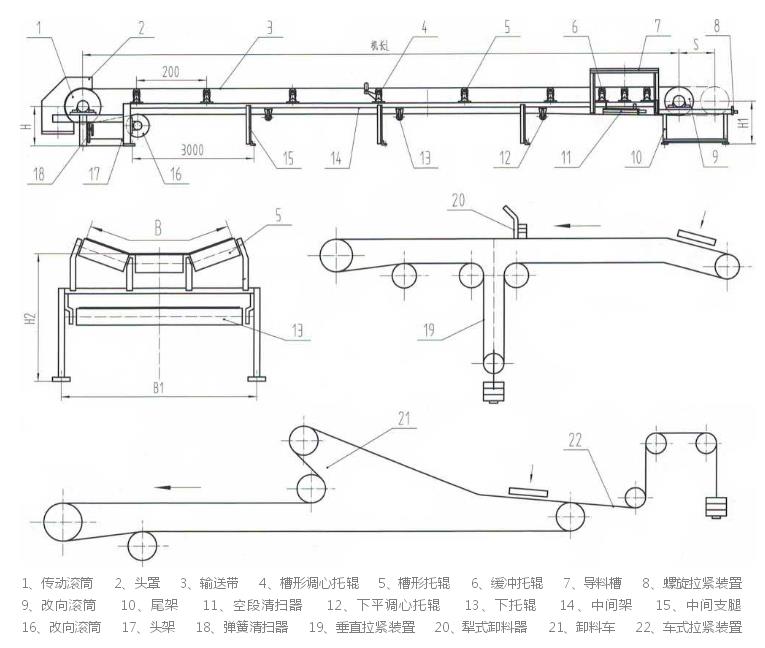 TD75通用固定帶式輸送機(jī)產(chǎn)品結(jié)構(gòu)-河南振江機(jī)械